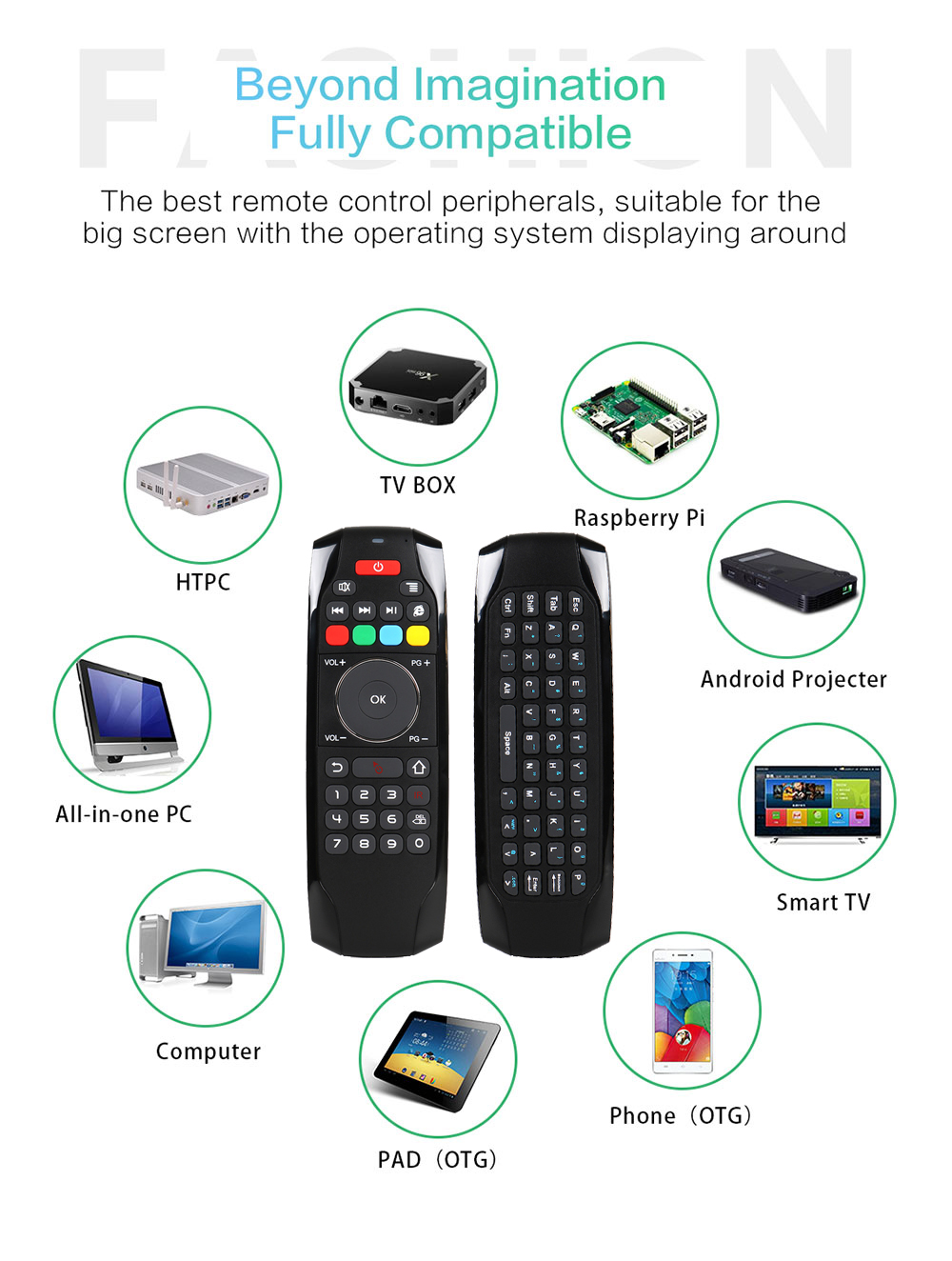 G7 Wireless Fly Mouse Keyboard Remote Control Integration- Black G7 Wireless Fly Mouse Keyboard Remote Control Integration- Black
