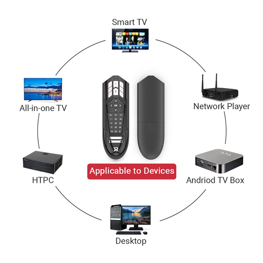 R1 Google Voice Remote Control Air Mouse Controller for TV Box - Black R1 Google Voice Remote Control Air Mouse Controller for TV Box - Black