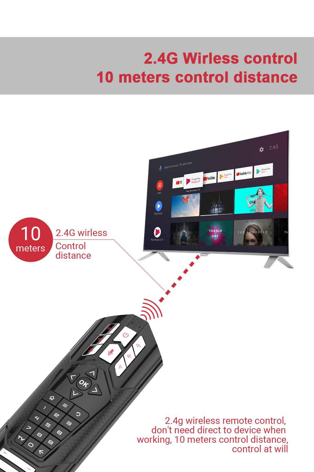 R1 Google Voice Remote Control Air Mouse Controller for TV Box - Black R1 Google Voice Remote Control Air Mouse Controller for TV Box - Black